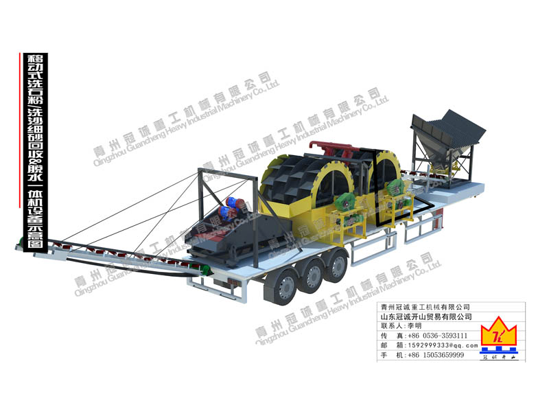 【石粉洗沙機】
