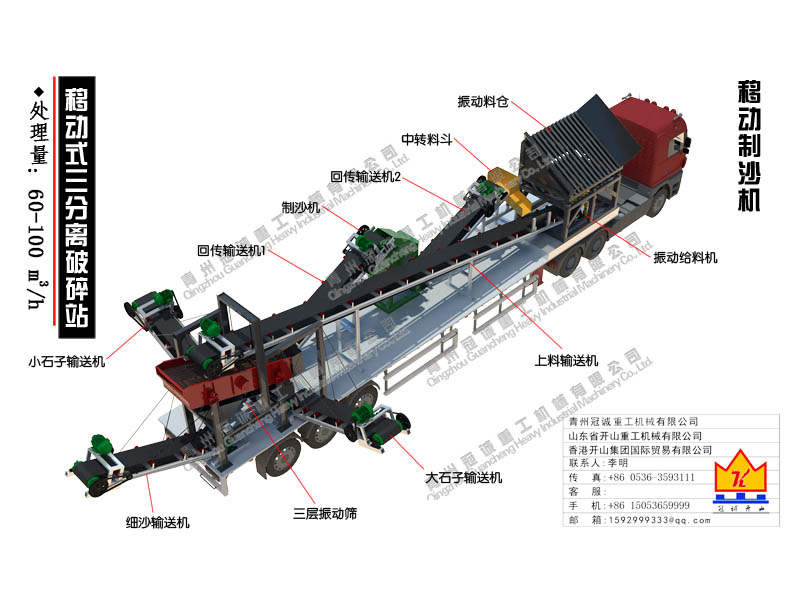 移動制砂機