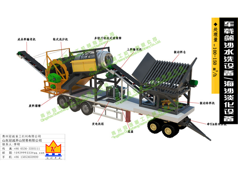 移動式小型洗沙機