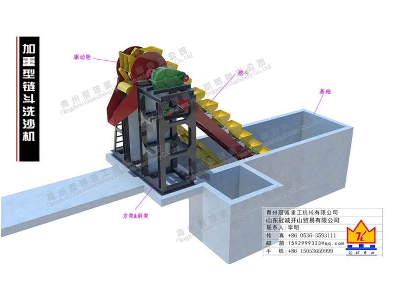 重型挖斗洗砂機