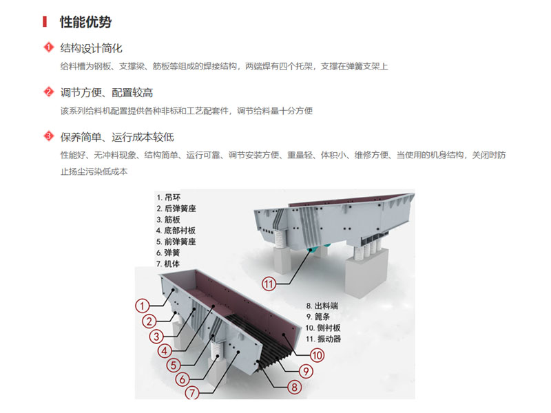 破碎制砂生產線報價