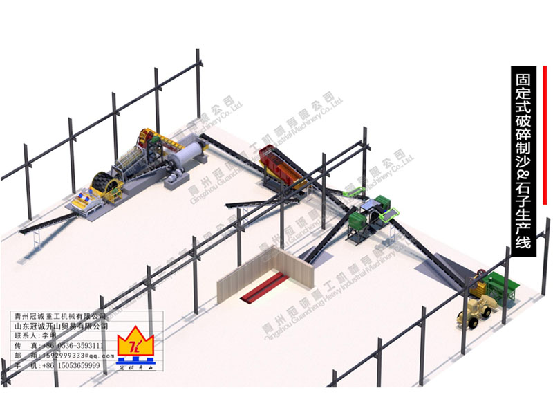 固定式破碎制沙洗沙-石子生產線