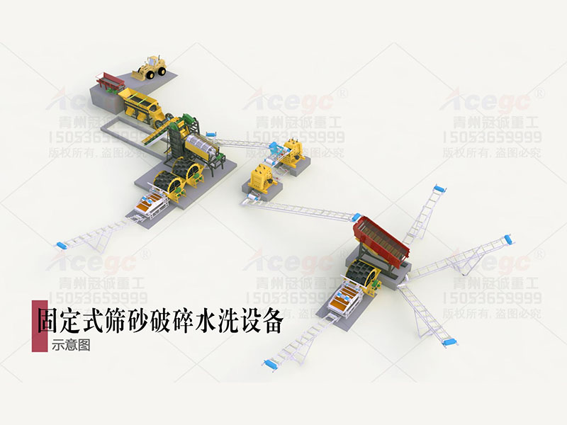 200方/時固定式篩沙破碎洗沙機
